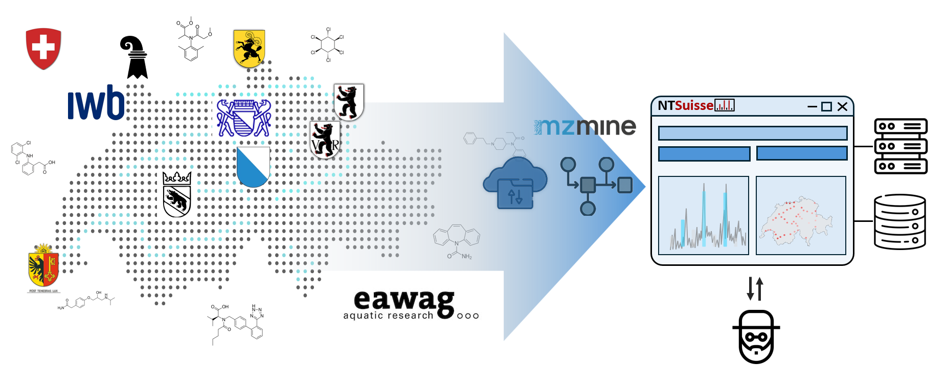 this is a placeholder image