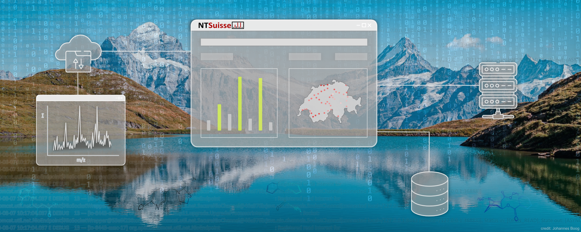 The NTSuisse Project